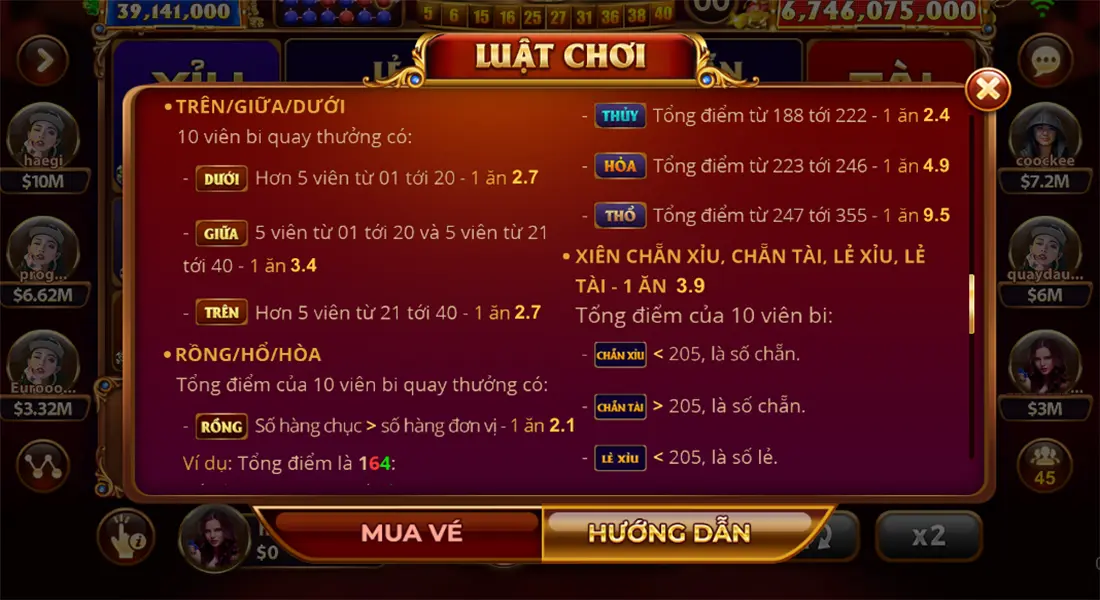 Keno lộc phát nhà game SUN WIN 6