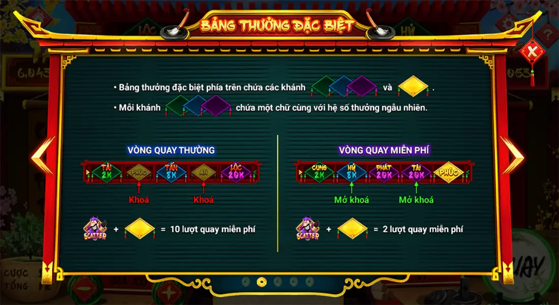 Ông đồ tải SUN WIN 4